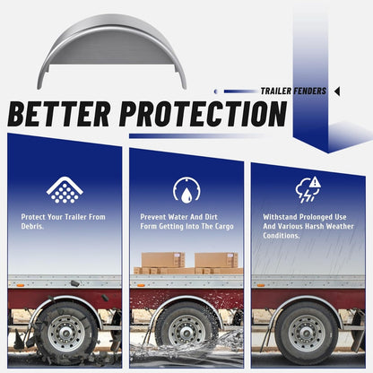 Round Trailer Fenders W/Fender Backs 32-1/8 Inchesx 9-1/8 Inches x 14-3/8 InchesFit 14 Inches-16 Inches Wheels Compatible with Car Hauler Cargo Utility Trailer Landscape Trailer 2 Pack LYAM-432