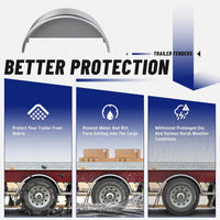 Load image into Gallery viewer, Round Trailer Fenders W/Fender Backs 32-1/8&quot;x 9-1/8&quot; x 14-3/8&quot;Fit 14&quot;-16&quot; Wheels Compatible with Car Hauler Cargo Utility Trailer Landscape Trailer 2 Pack LYAM-432
