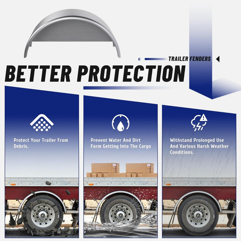 Round Trailer Fenders W/Fender Backs 32-1/8"x 9-1/8" x 14-3/8"Fit 14"-16" Wheels Compatible with Car Hauler Cargo Utility Trailer Landscape Trailer 2 Pack LYAM-432