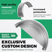 Load image into Gallery viewer, HECASA Steel Round Single Axle Trailer Fender and Fender Back Fits 14” to 16” Diameter Wheels - 32” x 9” x 15” LYOM-002X1
