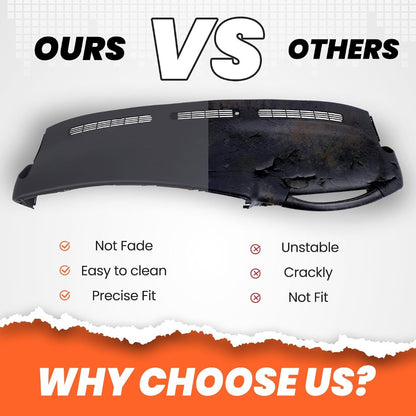 HECASA Dashboard Cover Compatible with 1999-2006 Silverado Sierra Tahoe