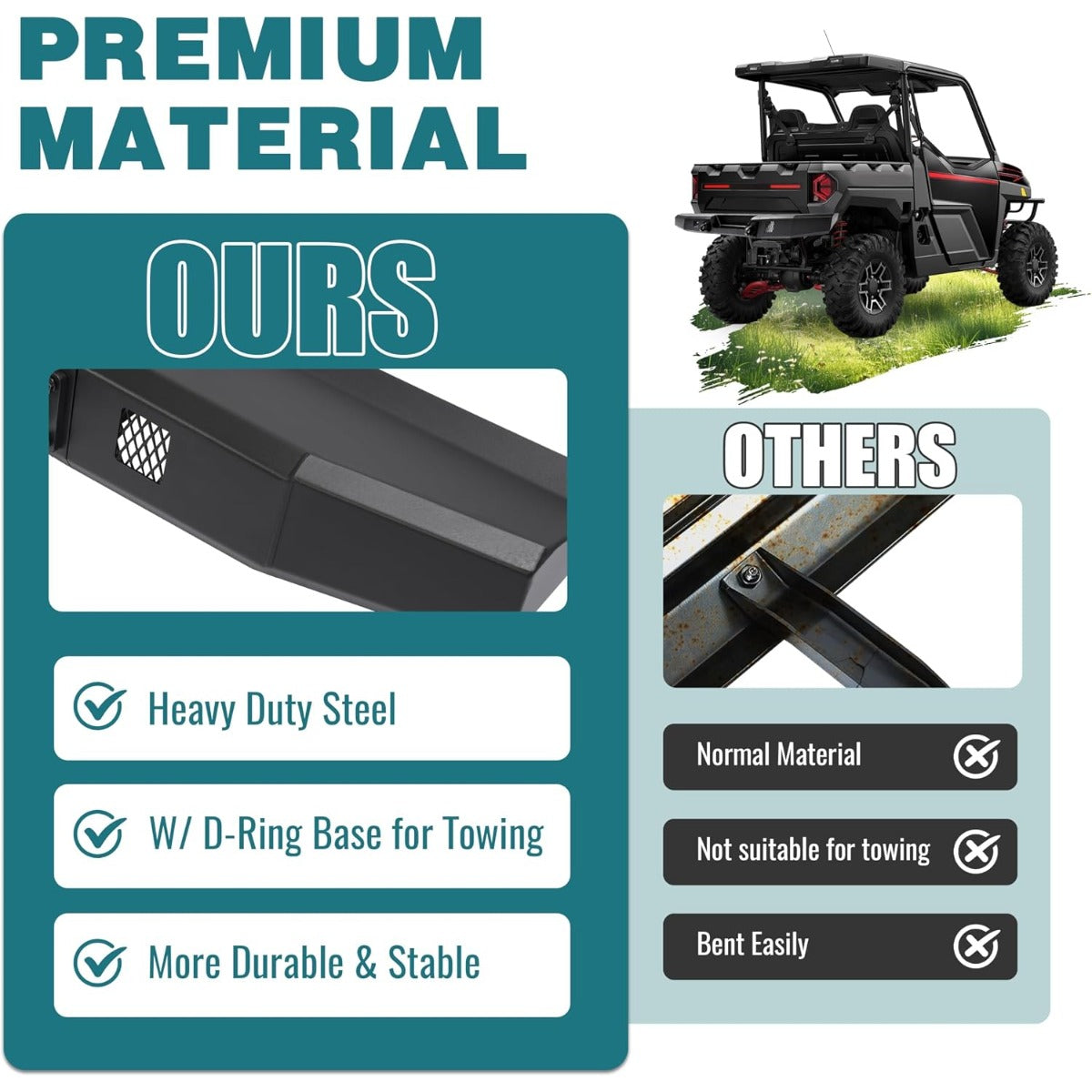 Rear Bumper W/D-Ring Base Heavy Duty Compatible with Polaris Ranger 1000/XP 1000/Crew 1000 2018-2025 Pre-drilled for Lights Protect Rear End Power Coated