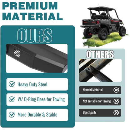 Rear Bumper W/D-Ring Base Heavy Duty Compatible with Polaris Ranger 1000/XP 1000/Crew 1000 2018-2025 Pre-drilled for Lights Protect Rear End Power Coated