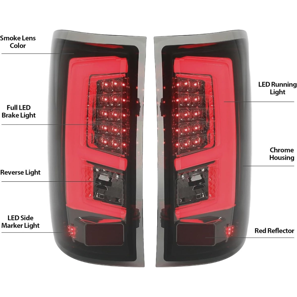 KUAFU Tail Light Compatible with 2014-2018 GMC Sierra 1500 2500HD 3500HD Pickup Truck LED Tube Bar Stop Brake Lamps LH & RH Tail Lamp Black Housing Smoke Lens